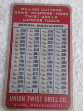 Union Twist Drill Co. Decimal Equivalents w/Wire & Letter Drill Decimal Equivale