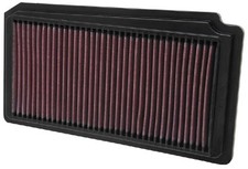 K&N Filters 33-2174 Luftfilter für HONDA