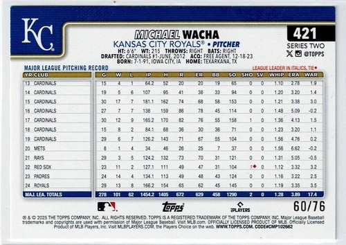2025 Topps Series 2 Independence Day Michael Wacha #d 60/76 #421 - Picture 2 of 2