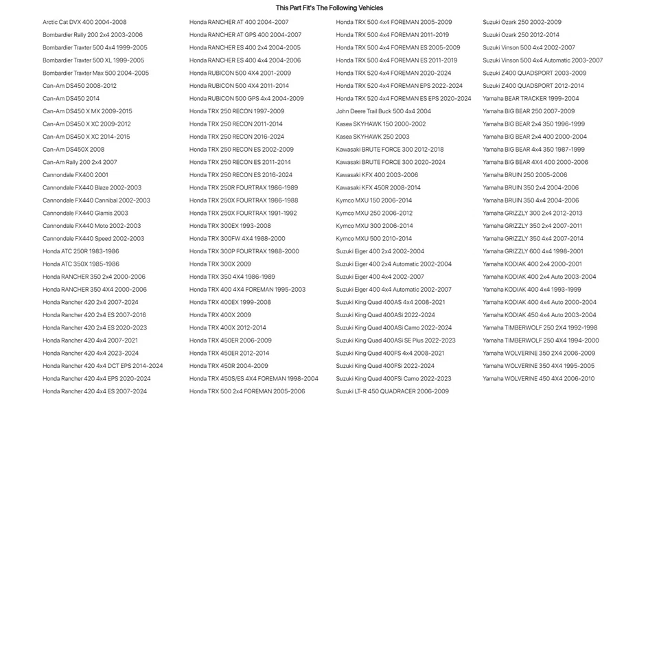 4/110 ITP Hurricane Wheel 12x7 2.0 + 5.0 For CANNONDALE FX440 Blaze 2002-2003 - Image 2 of 3