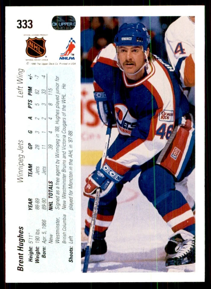 1990-91 Upper Deck Brent Hughes Hockey Cards #333 - Image 2 of 2