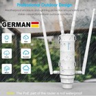 WAVLINK Outdoor WLAN Repeater 1200 Mb/s Dwuzakresowy wzmacniacz WiFi Odporny na warunki atmosferyczne