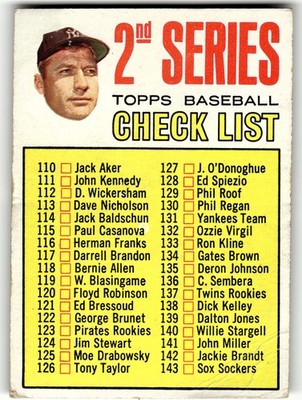 1967 Topps #103 2nd Series Checklist: 110-196 Mantle Un-Checked