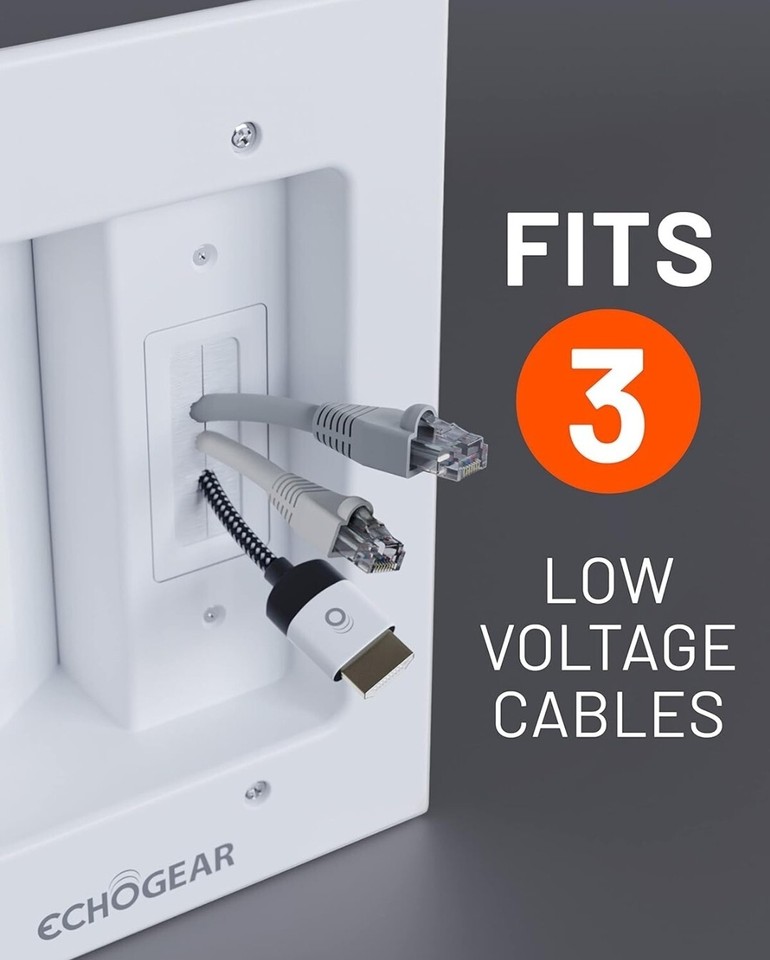 ECHOGEAR TV Cord Hider for Wall Mounted TV Dual Outlet in Wall Cable