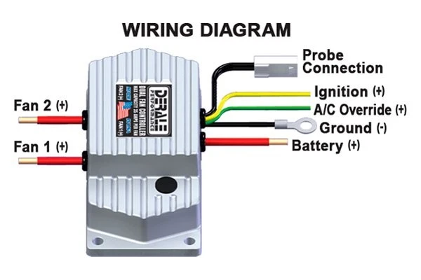 Derale Performance High Amperage Adjustable Dual Electric Fan Controller - Imagem 3 de 3