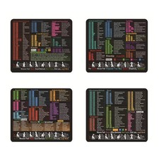 Stitched Edges Computer Desk Mats Excels Function CheatSheets Work Efficiency