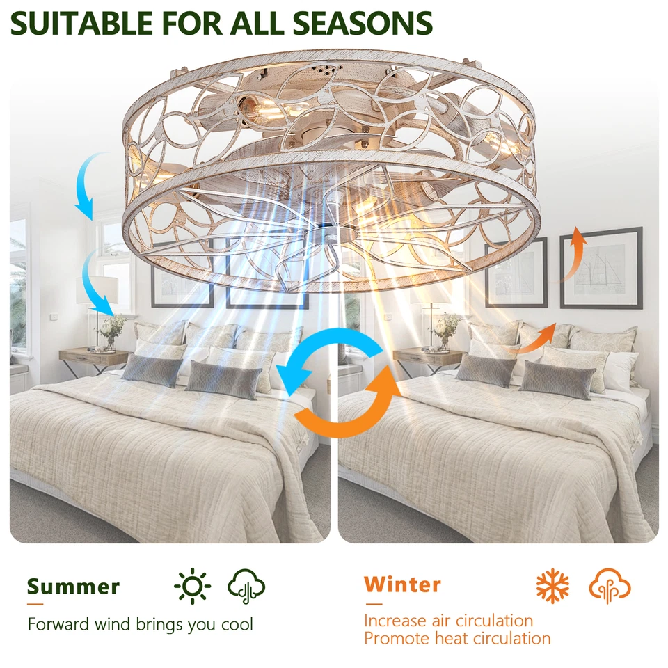 18" White Farmhouse Cage Flush Mount Ceiling Fan Light with Remote Control Kit - Image 2 of 4