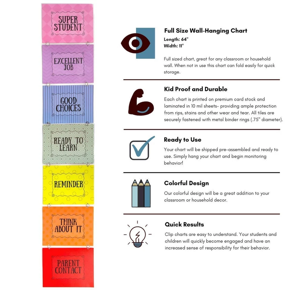 儿童行为图,全尺寸壁挂行为夹图,Classro... — 第 4/4 张图片