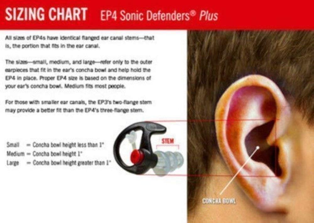 Ear Plugs Noise Cancelling For Shooting Guns Pro Hearing Protection