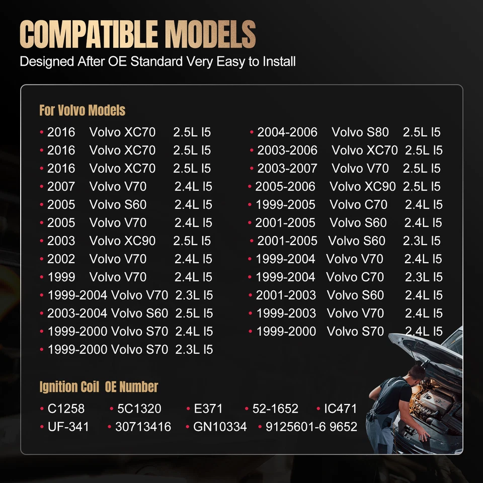 5 Ignition Bobinas Pack UF341 For 1999-2003 Volvo V70 2.4L l5 Foto 3 de 4