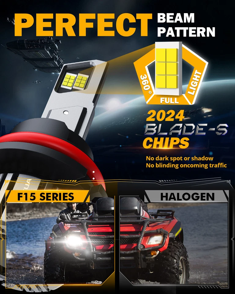 适用于三菱 Montero Sport 2000 - 2004 年 AUXBEAM Canbus 6000K LED 车头灯灯泡 — 第 4/4 张图片