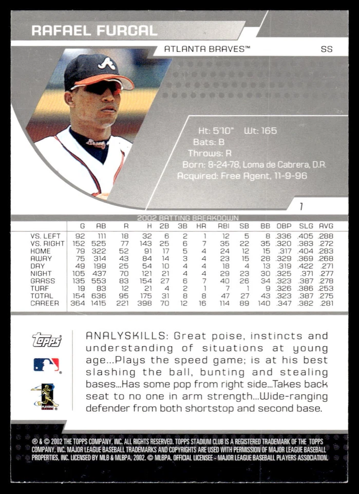 2003 Topps Stadium Club Baseball Pick Your Card - Image 2 of 2