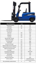 TYPHON Electric Forklift Lifter 2 Ton - close-up view