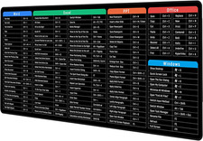Large Gaming Mouse Pad Desk Mat Office Software Excel Shortcuts Mousepad with Pe
