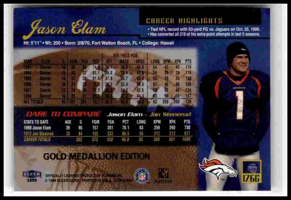 1999 Ultra #176G Jason Elam Gold Medallion - Image 2 of 2