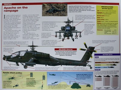 #ad McDonnell Douglas Apache Helicopter Picture Brochure Aircraft Out of Print $5.99