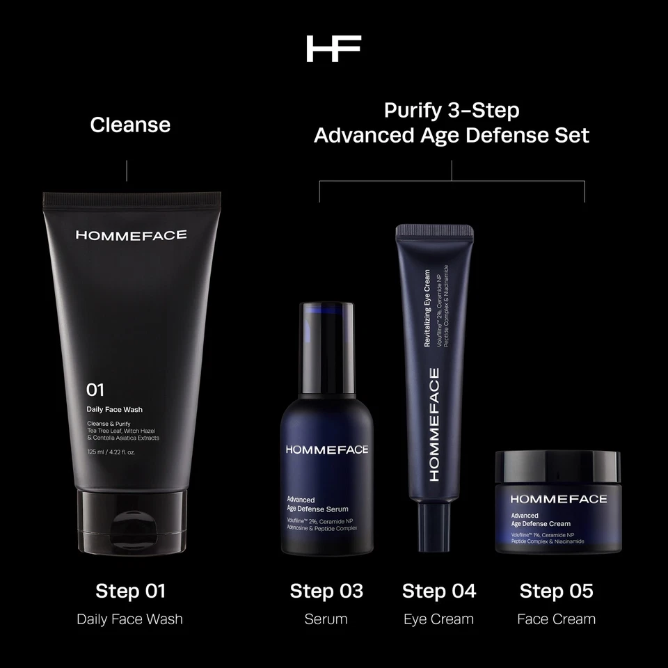 HOMMEFACE Men's Anti-Aging 4-Step Skincare Routine Bundle - 4-pcs - Image 2 of 4