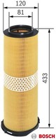 Bosch F026400205 Luftfilter Luftfiltereinsatz FüR Mercedes-Benz