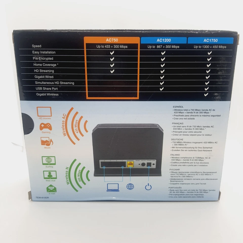 Trendnet TEW-810DR AC750 Dual Band Wireless Router Wi-Fi Wireless N & AC OpenBox - Image 2 of 4