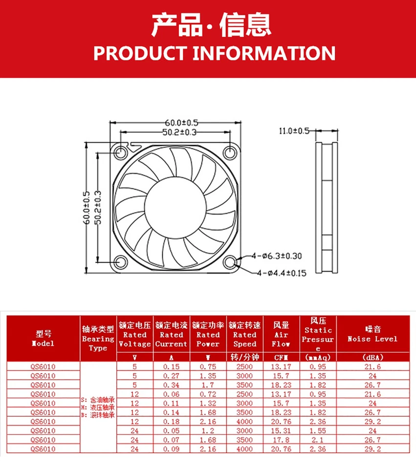 Lüfter Kühler 3,7V~24V DC Gehäuselüfter Axiallüfter, 60x60x10 mm, Fan Ventilator - Bild 2 von 4