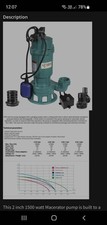 CTR1500 CUTTER PUMP - 2" - 240v - price includes 48 hour delivery...
