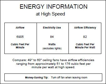 Потолочный вентилятор для помещений Quorum International 91525 Silver Pinnacle 52 дюйма 5 лопастей - Изображение 4 из 4