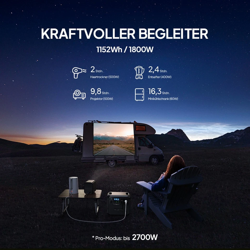 BLUETTI AC180 1152Wh Tragbare Powerstation 1800W Stromaggregate für Wohnmobil - Bild 4 von 4