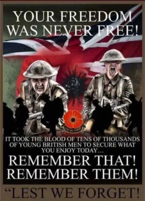 Remembrance Sunday Day Lest We Forget Tin Metal Signs Home Décor 8x12 