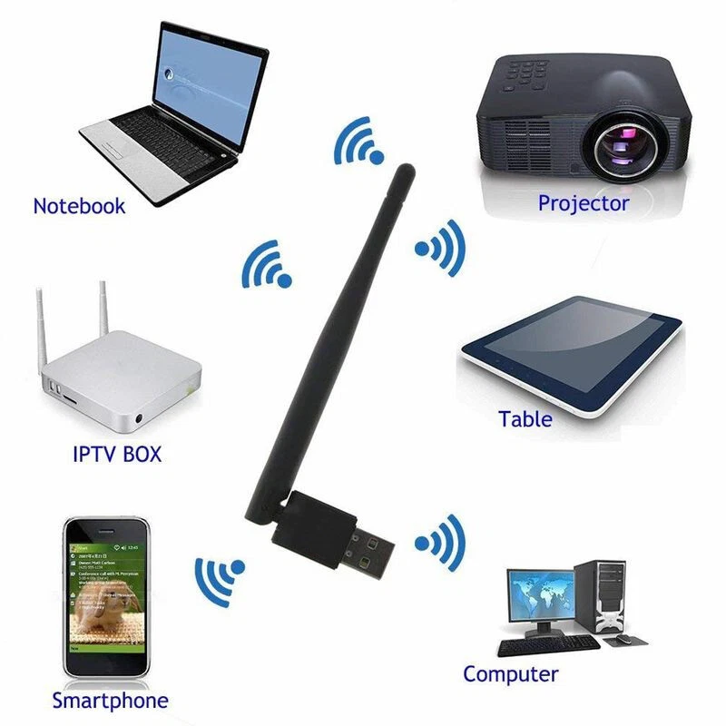 WLAN USB Stick für PC Receiver Wifi Wireless Internet Adapter W Lan 150MBs - Bild 4 von 4