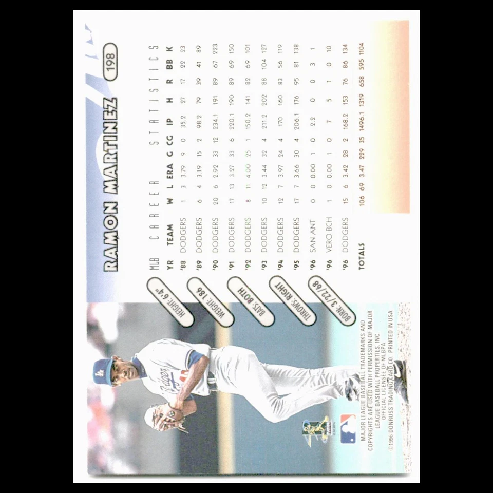 Ramon Martinez #198 1997 Donruss Los Angeles Dodgers Baseball Card MLB NM - Image 2 of 3