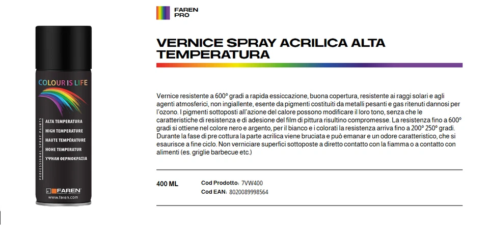 Vernice Spray ad Alta Temperatura per Pinze Freni Marmitta Motore Nero Opaco  - Immagine 3 di 3