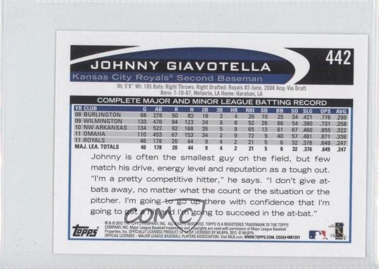 2012 Topps Mini Johnny Giavotella #442 - Image 2 of 2