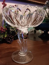 Indiana Glass Lotus Blossom Pedestal Compote Candy Dish Vintage Flower Design