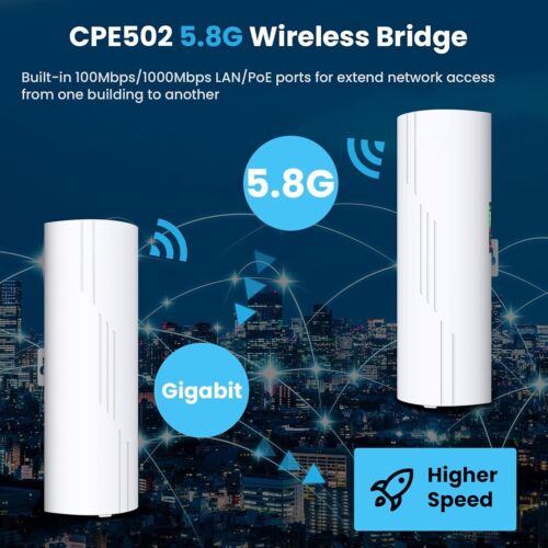 16dBi High-Gain Gigabit Wireless Bridge 5.8G WiFi Bridge Point to Point CPE 3KM - Picture 2 of 9
