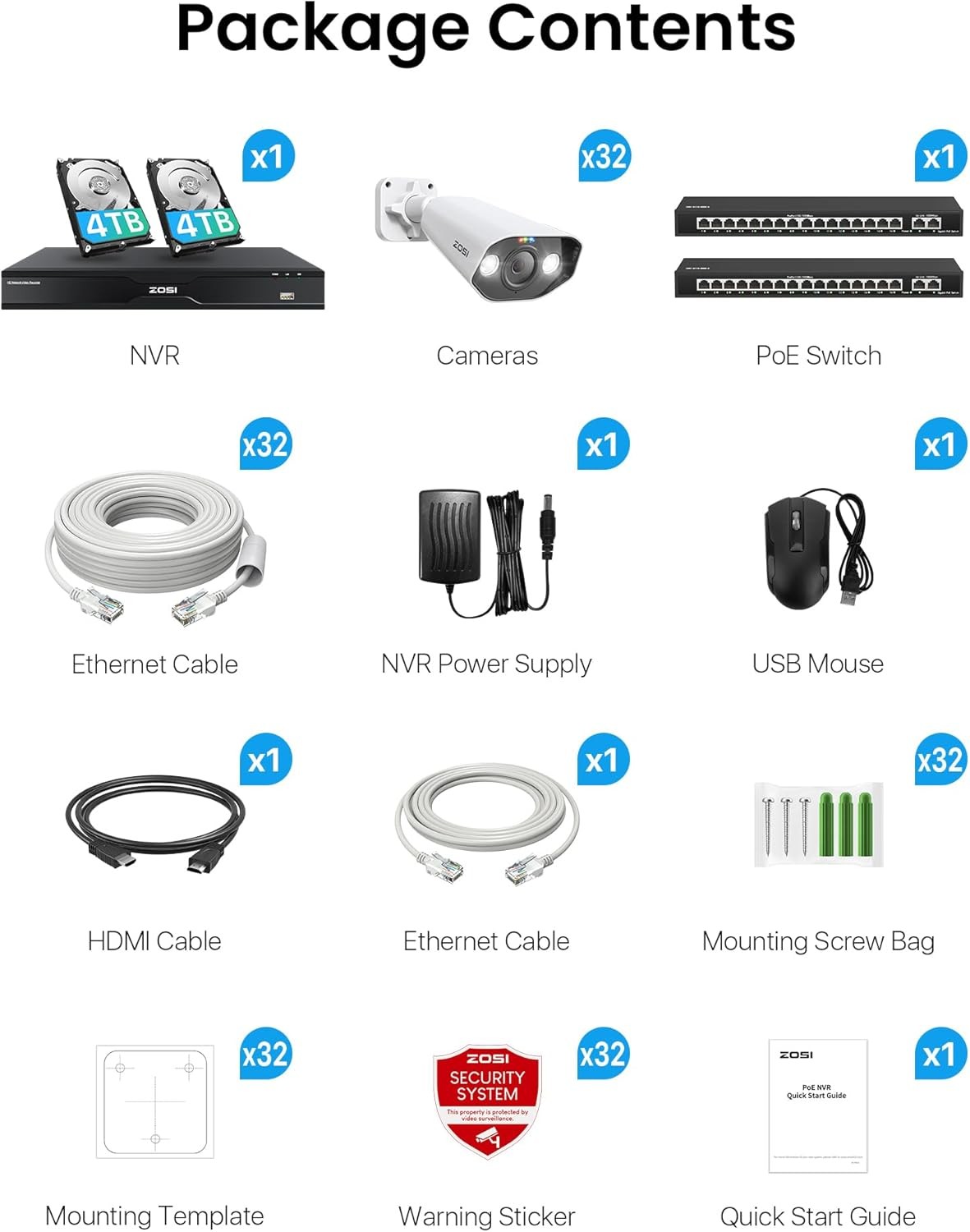 ZOSI 32 Channel 4K PoE Security Camera System 32x8MP Spotlight Commercial Camera