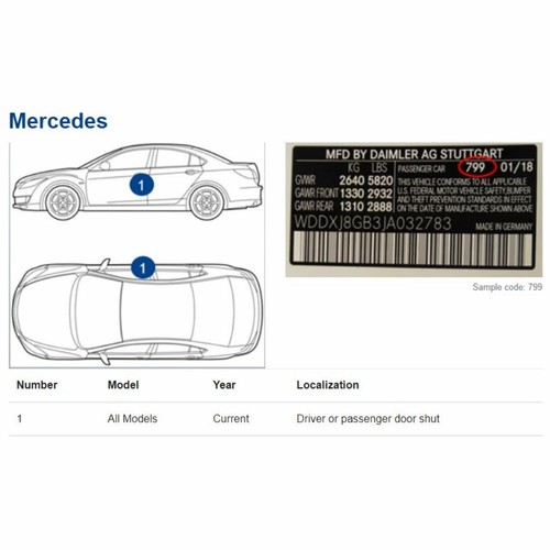 483 Touch Up Paint for Mercedes Benz MB Red A KLASSE DB483 3483 VULKANROT Pen St - Picture 3 of 3