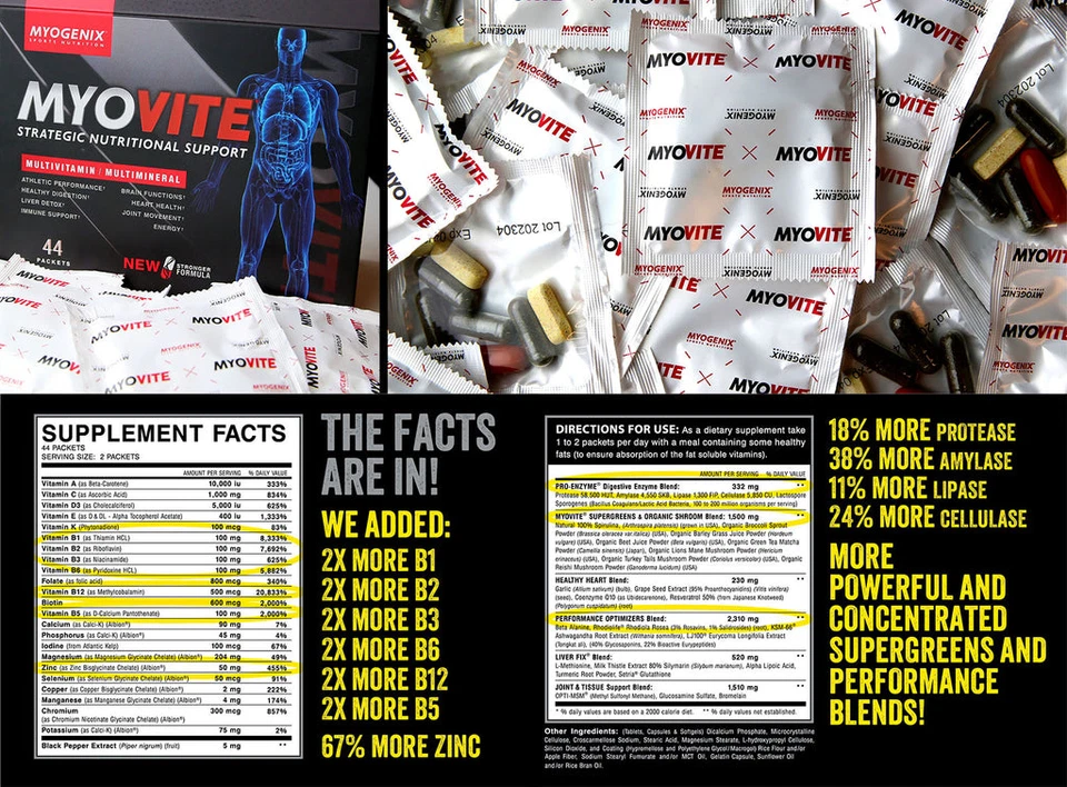MYOGENIX NUTRICIÓN DEPORTIVA MYOVITA Multivitamínico/Multimineral 44 Paquetes Foto 2 de 3