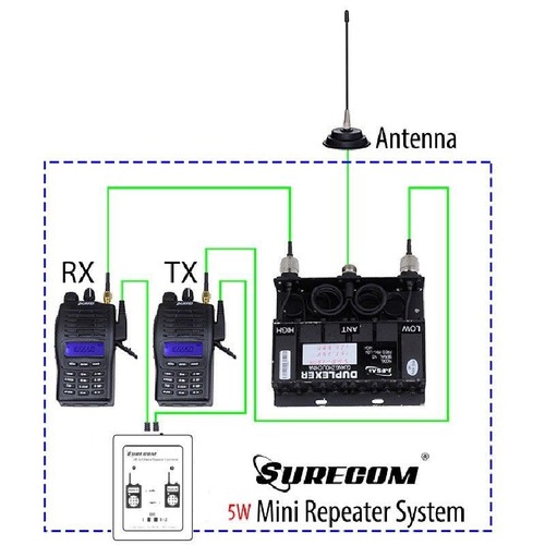 SURECOM SR-629 2 in 1 Duplex Repeater Controller & all Radio Cable for Ham Radio - Photo 7/16