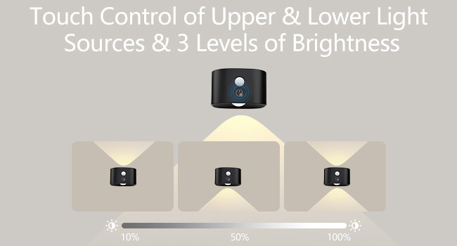 Wall Sconces Up&Down Night Light Source Motion Sensor Cordless LED ...