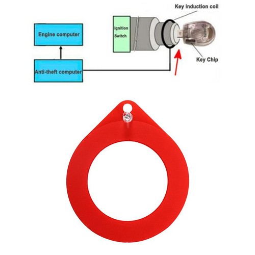 Vehicle Testing Tools Car Key ECU Test Coil Automotive ECU Induction Signdn - Picture 8 of 8