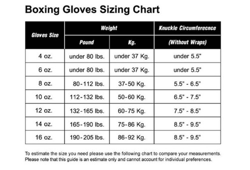 Guantoni da Boxe Fairtex Collezioni d'Arte BGV14WR Wave Sparring MMA K1 Bianco/Rosso - Foto 4 di 6