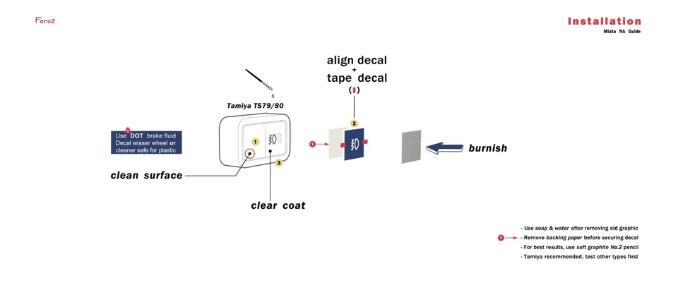 Miata NA Headlight Retractor Switch Decal Foto 3 de 4