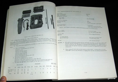 VIETNAM WAR ERA 1968 FORT BENNING INFANTRY COMMUNICATION DATA SCHOOL BOOK - Picture 6 of 9