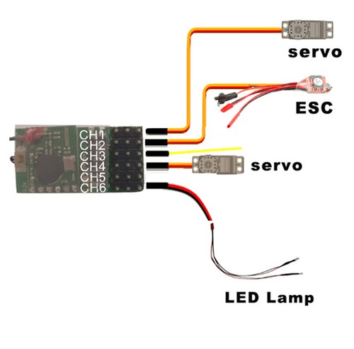 DUMBORC-X6 6CH 2.4G RC Radio Controller Transmitter + Mixed Mode+X6FG Receiver - Picture 5 of 12
