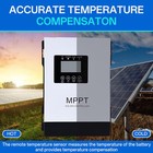 MPPT 120AMP Solar Charge Controller For 12V/24V/36V/48V/60V/72V/84V/96V ...