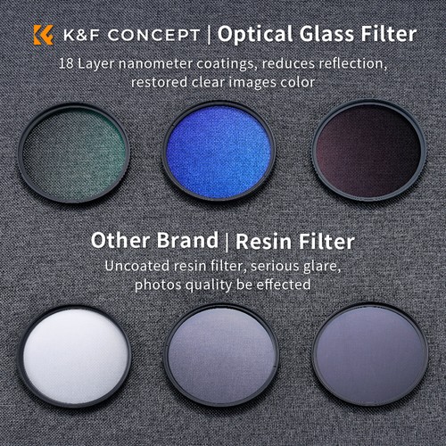 K&F Concept MCUV+CPL+ND4 Lens Filter Kit+filter bag+3 pcs cleaning cloth 37-82mm - Picture 117 of 140