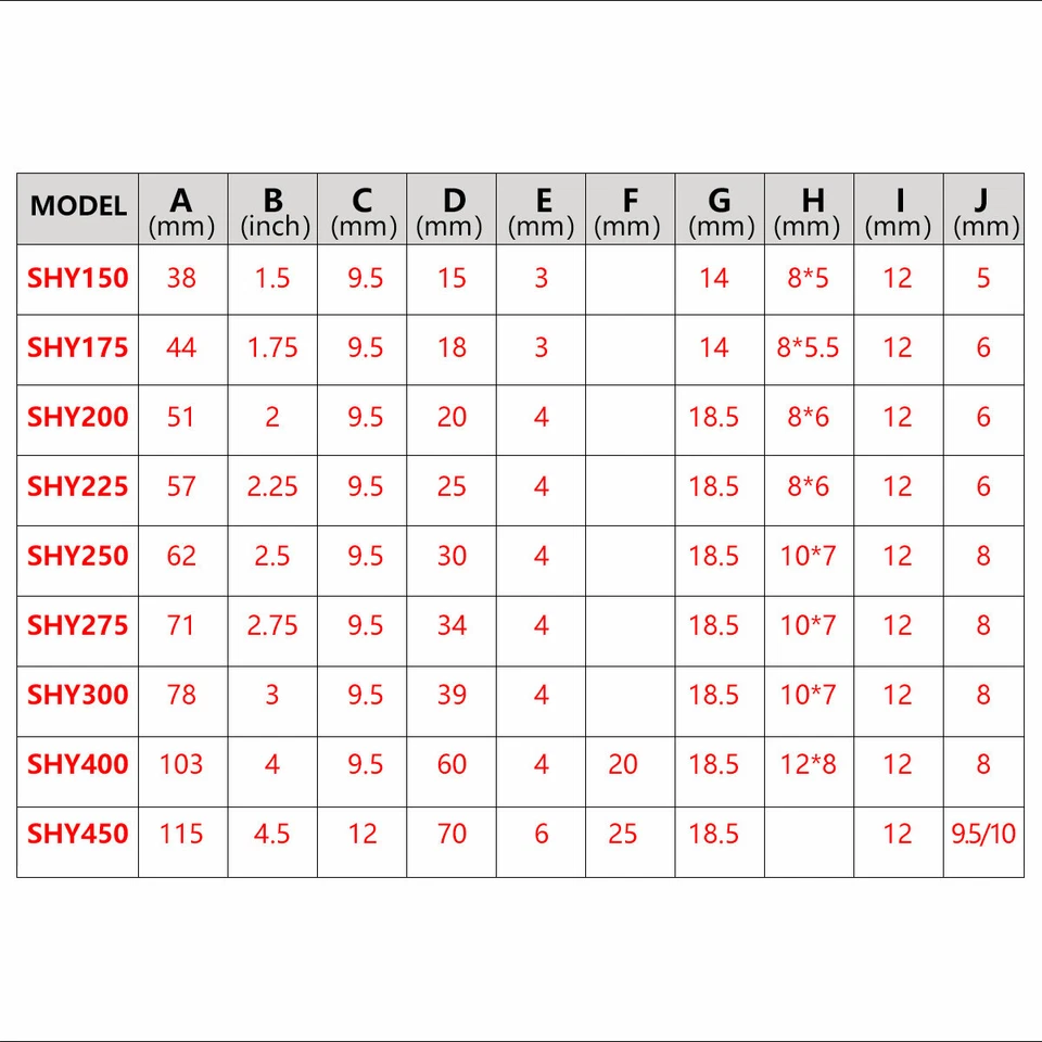 Aluminum Spinner 1.5/2/2.5/3/4/4.5inch 4 Blades Prop Cone For RC Airplane Model - Image 3 of 4