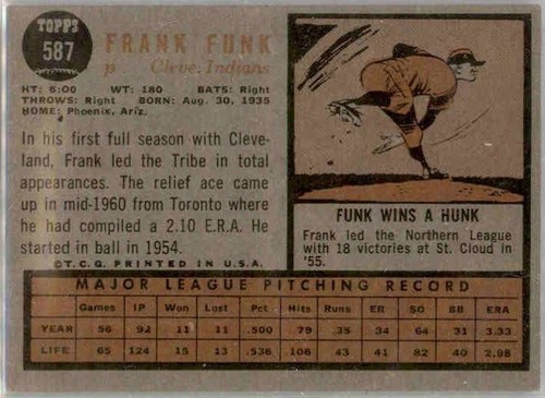 1962 Topps 1-588 Aaron-Clemente-Koufax-Mantle-Mays-Musial-Banks-Kaline-Torre - Picture 679 of 688