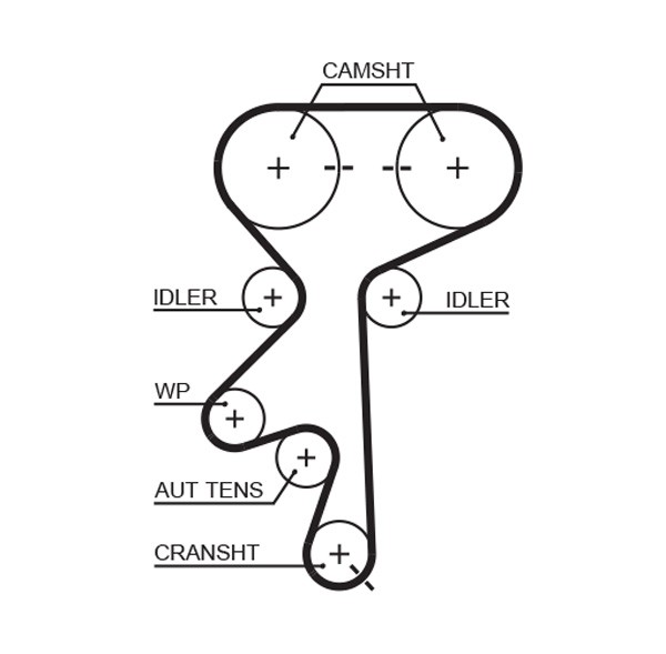 GATES-OE 5369XS Timing Belt for CHEVROLET,OPEL,VAUXHALL
