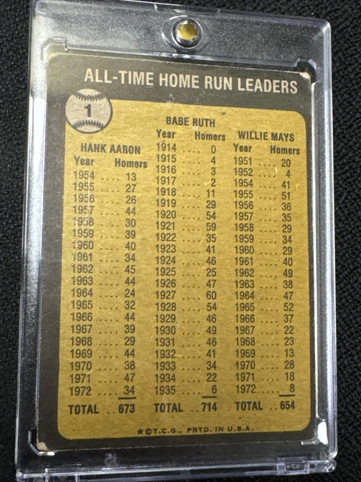 1973 Topps - Líderes de todos los tiempos Babe Ruth, Willie Mays, Hank Aaron #1 Foto 2 de 2